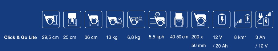 Click & Go Lite rozměry